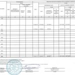 Отчет о результатах деятельности за 2023 год