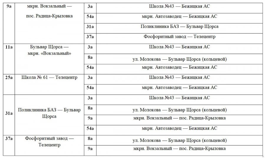 С 1 марта в Брянске начнется бесплатная пересадка в автобусах